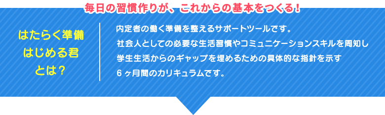 毎日の習慣作りが、これからの基本をつくる！はたらく準備はじめる君とは？内定者の働く準備を整えるサポートツールです。社会人としての必要な生活習慣やコミュニケーションスキルを周知し学生生活からのギャップを埋めるための具体的な指針を示す6ヶ月間のカリキュラムです。